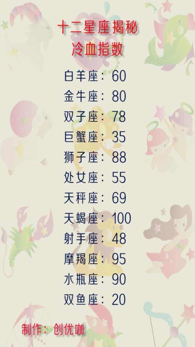 信任之剑 视频海报