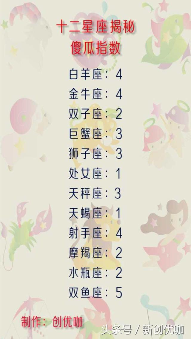 儿大不由爹 视频缩略图